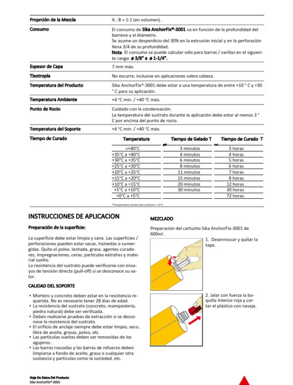 Sika AnchorFix 3001 Sika Center JB Consulting Group